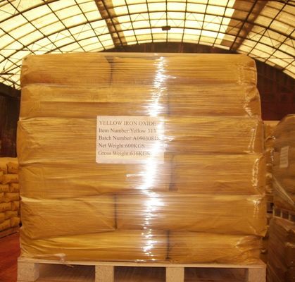 鉄酸化物 建設用塗料用赤 プラスチック ゴム印刷インク セラミック色 アスファルト紙染料